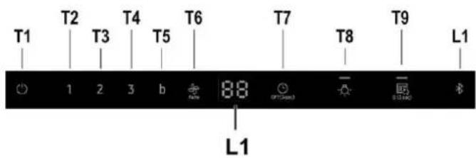 SAMSUNG NK36T9804VD - Functionarea - 1