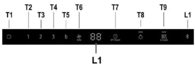 SAMSUNG NK36T9804VD - Ersetzen der Lampen - 1
