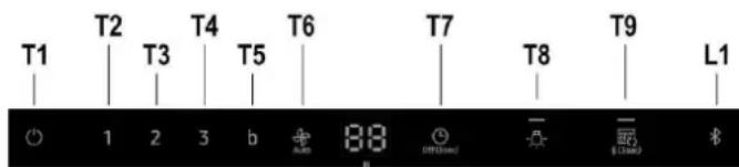 SAMSUNG NK36T9804VD - Toiminta - 1
