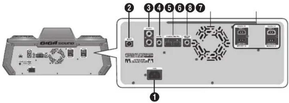 SAMSUNG MXJS9000 - Rear Panel - 1