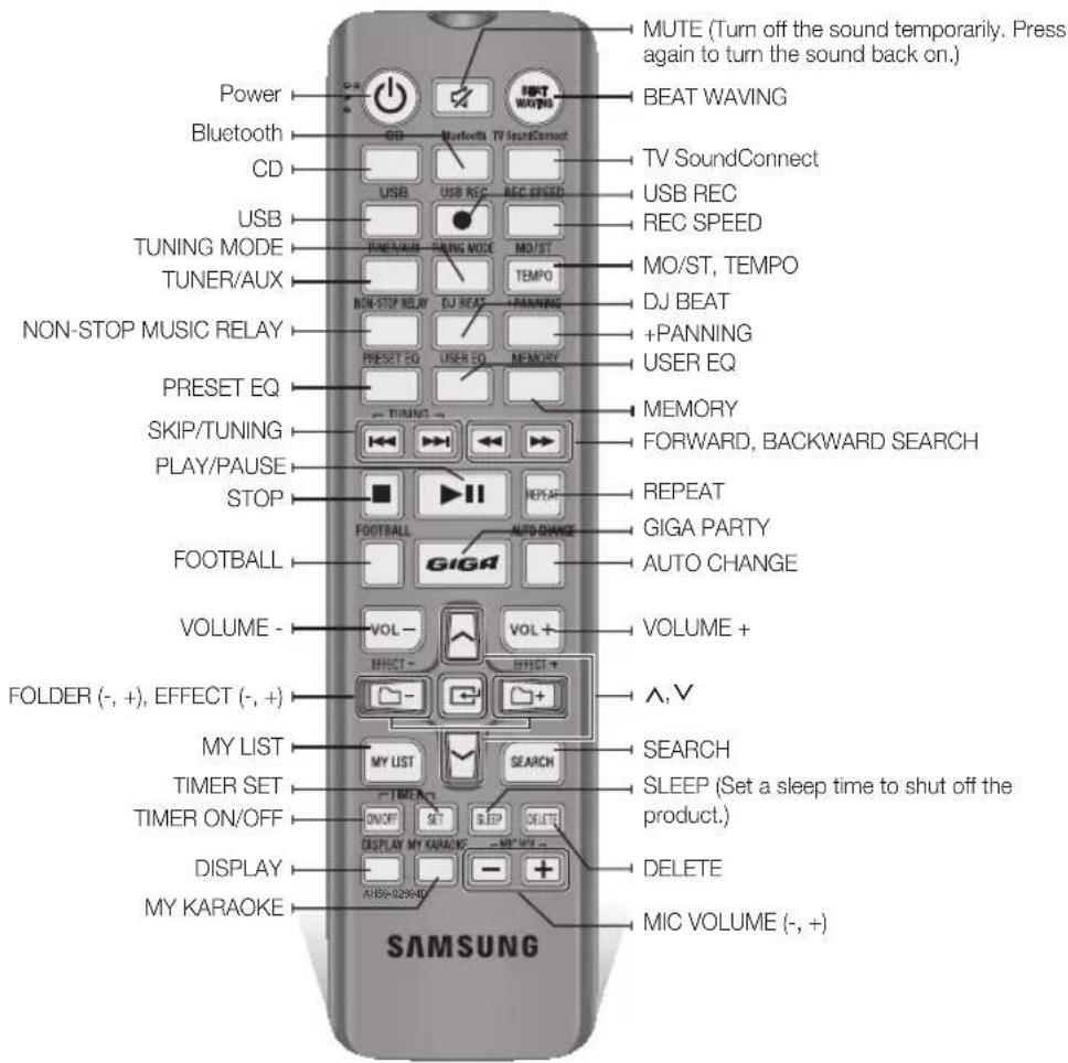 SAMSUNG MXJS9000 - Remote Control - 1