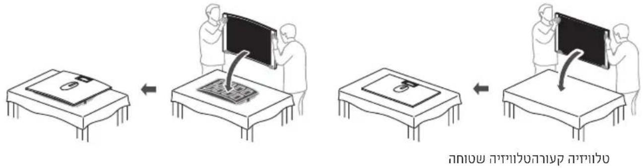SAMSUNG WMNM15EB - 11