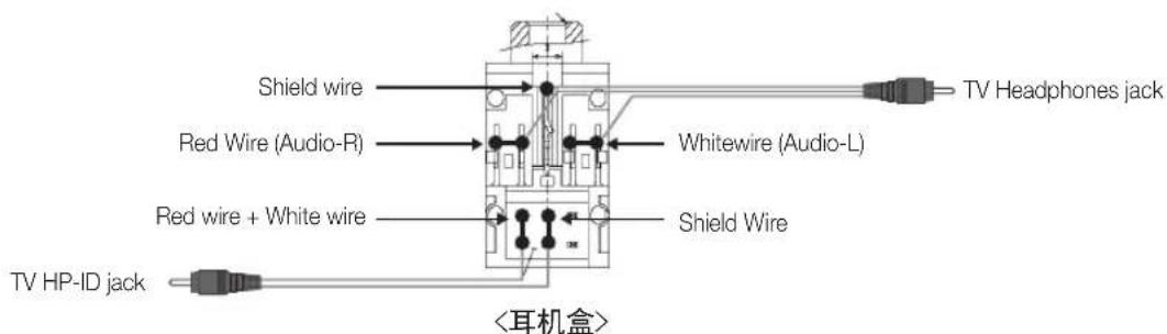 SAMSUNG HG48AD570TJ - 足球模式 TOOLS - 7