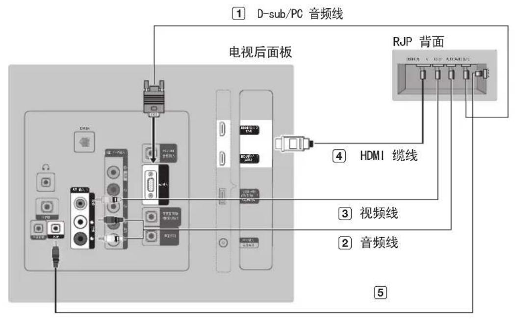 SAMSUNG HG48AD570TJ - 足球模式 TOOLS - 9