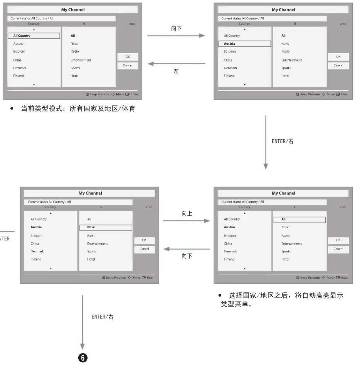 SAMSUNG HG48AD570TJ - 更改模式交互1(1/2) - 1