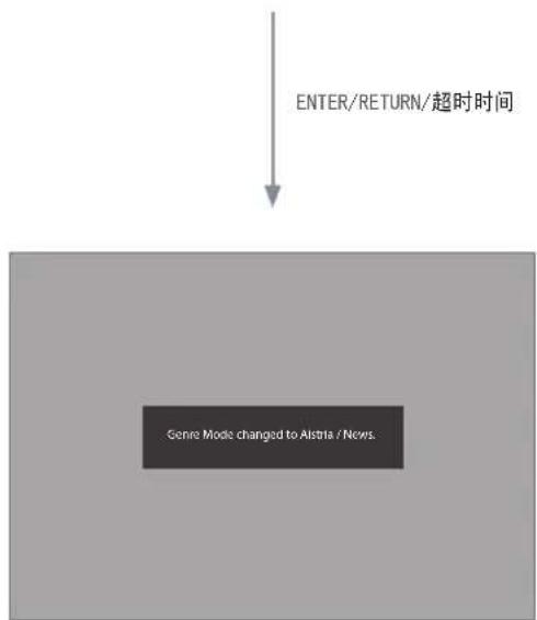 SAMSUNG HG48AD570TJ - 6 - 2