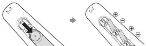 SAMSUNG HG48AD570TJ - 待机模式 - 2