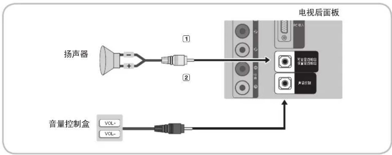 SAMSUNG HG48AD570TJ - 足球模式 TOOLS - 3