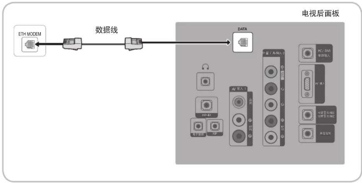 SAMSUNG HG48AD570TJ - 足球模式 TOOLS - 1