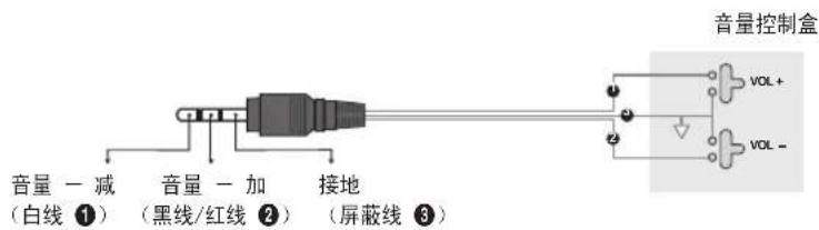 SAMSUNG HG48AD570TJ - 足球模式 TOOLS - 5