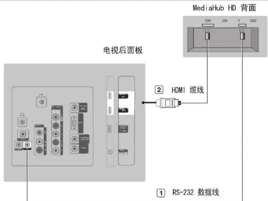 SAMSUNG HG48AD570TJ - 足球模式 TOOLS - 8