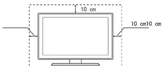 SAMSUNG HG40AD670CJ - 确保安装空间安全 - 1