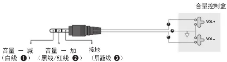 SAMSUNG HG40AD670CJ - 连接浴室扬声器 - 3