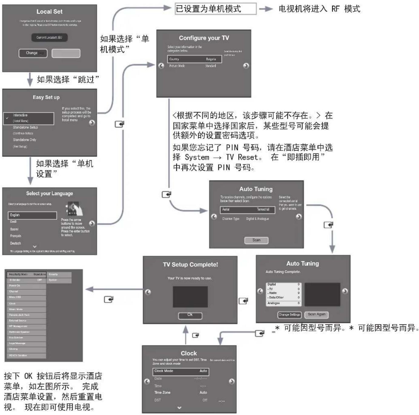 SAMSUNG HG40AD670CJ - 即插即用 - 1