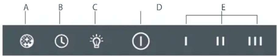 Fisher & Paykel HC90DCXB1 - Touch control panel - 1