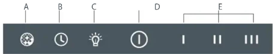 Fisher & Paykel HC90DCXB1 - Connessione elettrica - 1