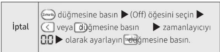 SAMSUNG AM045KNQDEH - Klima acildiginda: - 1