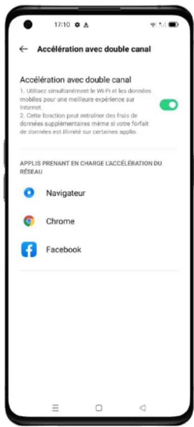 OPPO Reno 5 Pro 5G - Accé lé ration avec double canal - 1