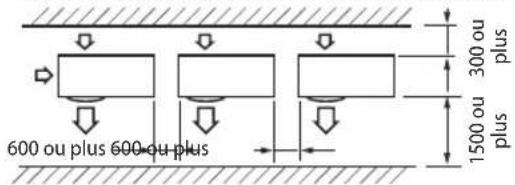 SAMSUNG AS18UUQ - Choisir l'emplacement d'installation - 1