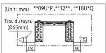 SAMSUNG AS18UUQ - Fixation de la plaque d'installation - 4