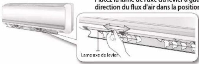 SAMSUNG AS18UUQ - Flux d'air horizontal - 1