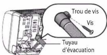 SAMSUNG AS18UUQ - Changement de direction du tuyau d'évacuation - 3