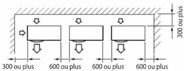 SAMSUNG AS18UUQ - Lors de I'installation de plus de 1 unité extérieure - 2