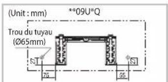 SAMSUNG AS18UUQ - Fixation de la plaque d'installation - 3