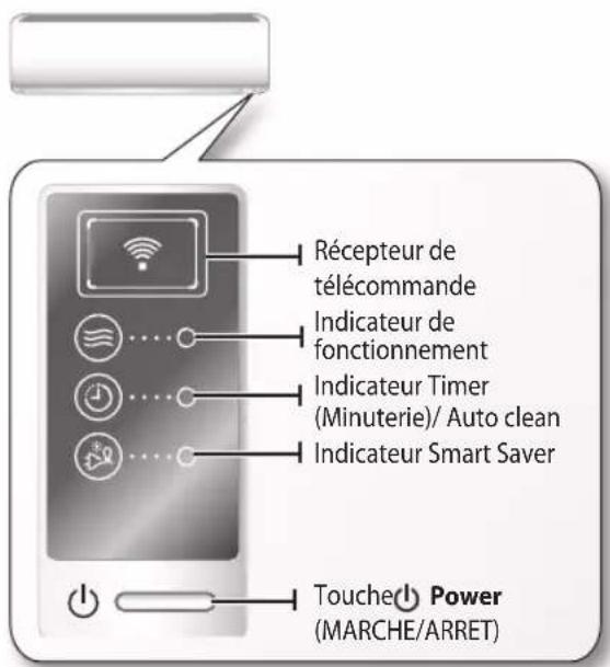 SAMSUNG AS18UUQ - Affichage - 1