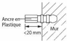 SAMSUNG AS18UUQ - Fixation de la plaque d'installation - 2
