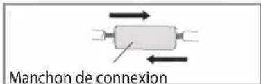 SAMSUNG AS18UUQ - Comment faire pour connecter les rallonges de cables d'alimentation - 4