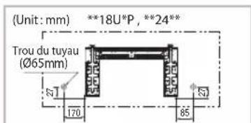 SAMSUNG AS18UUQ - Fixation de la plaque d'installation - 5
