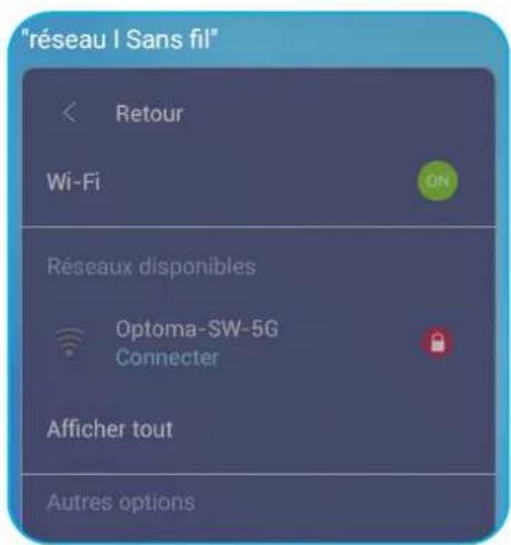 OPTOMA 3651RK - OPÉRATIONS DE BASE - 2