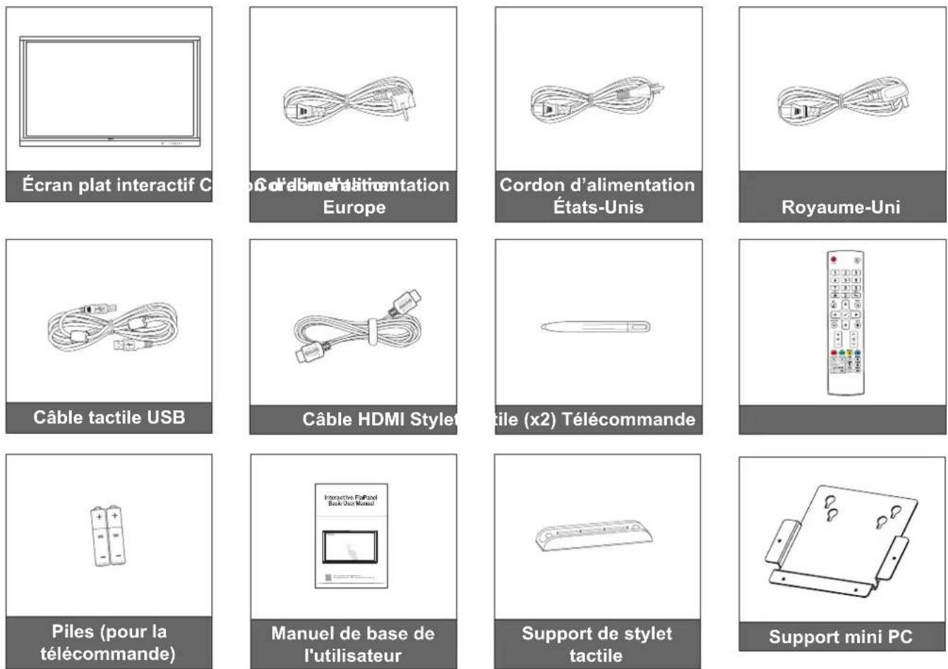 OPTOMA 3651RK - Contenu de la boîte - 1