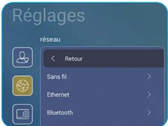 OPTOMA 3651RK - Configuration des paramètres réseau - 1