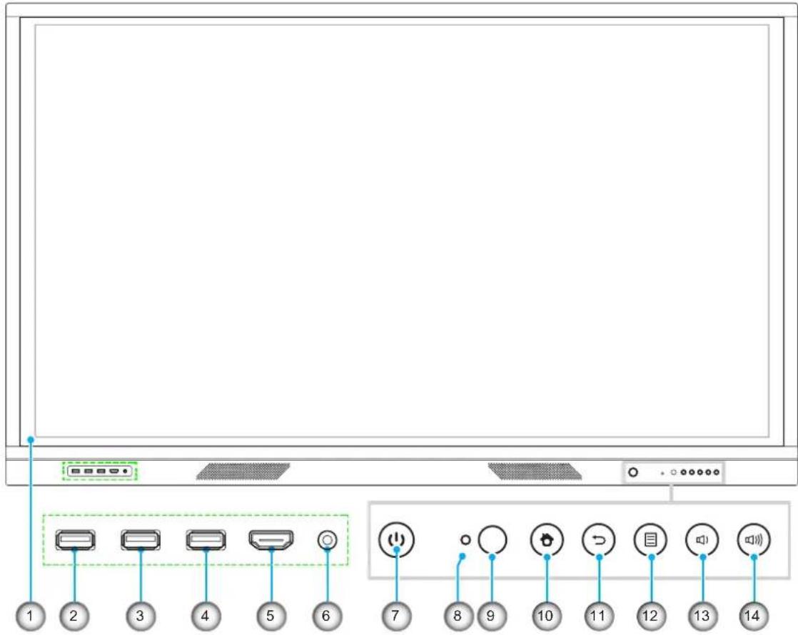 OPTOMA 3651RK - Description du produit - 1