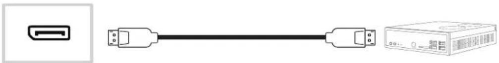 OPTOMA 3651RK - Connexion de l'affichage - 1