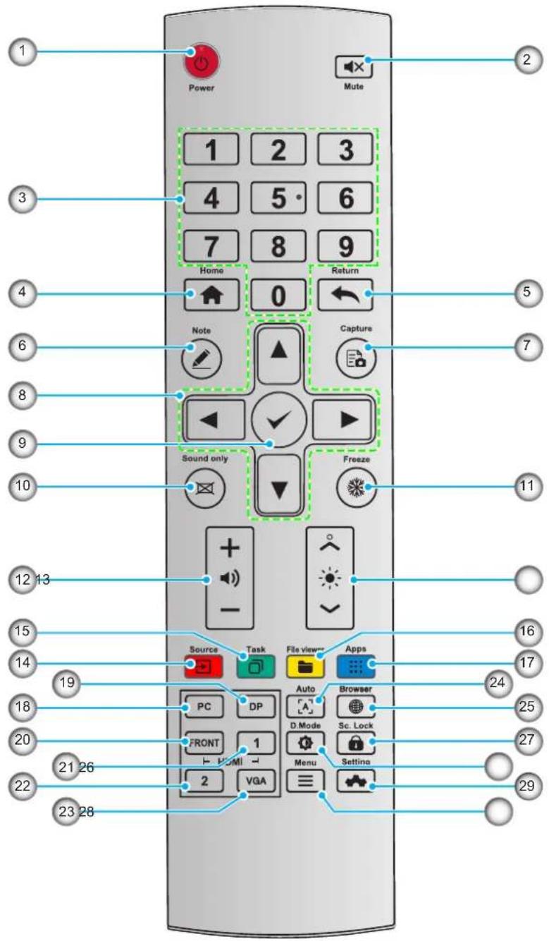 OPTOMA 3651RK - INTRODUCTION - 1