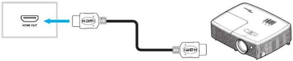 OPTOMA 3651RK - Raccordement de sortie HDMI - 1