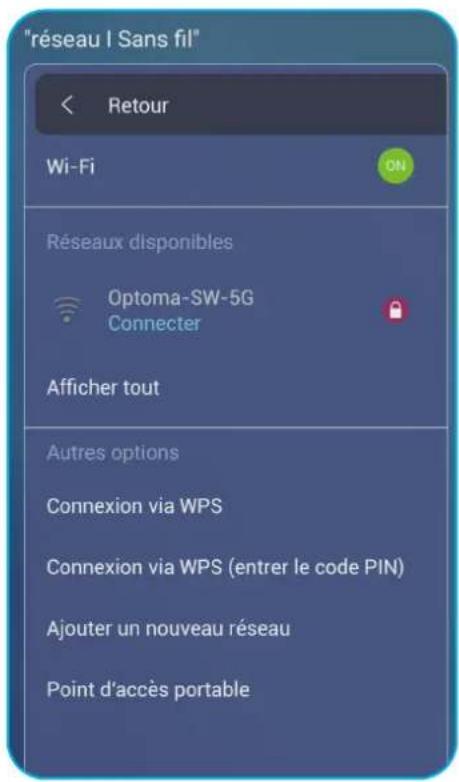 OPTOMA 3651RK - OPÉRATIONS DE BASE - 1