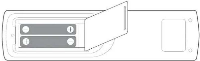 OPTOMA 3651RK - Installation/Remplacement des piles de la télécommande - 2