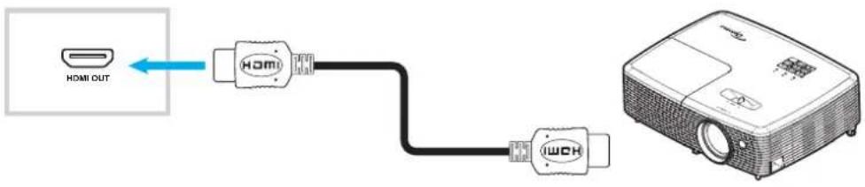 OPTOMA 3751RK - Raccordement de sortie HDMI - 1