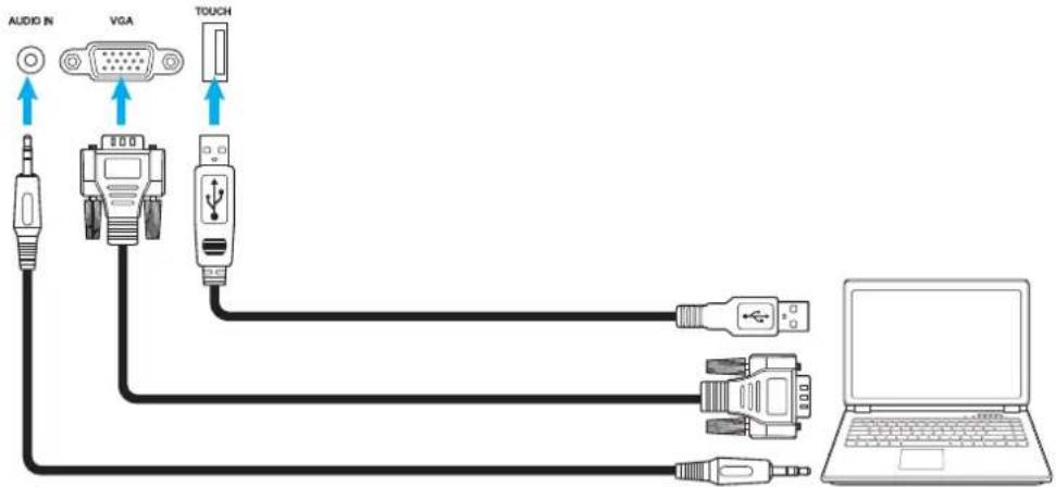 AUDIO IN, VGA, TOUCH