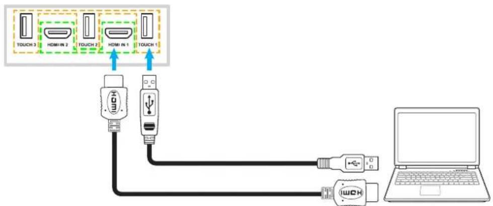 OPTOMA 3751RK - Raccordement d'entrée HDMI - 1