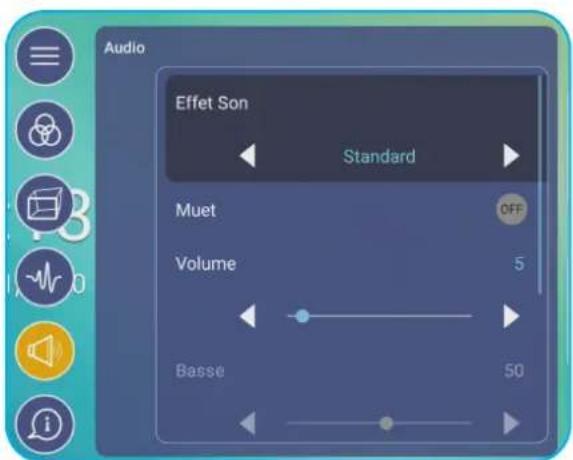 OPTOMA 3751RK - Configuration des paramètres audio - 1