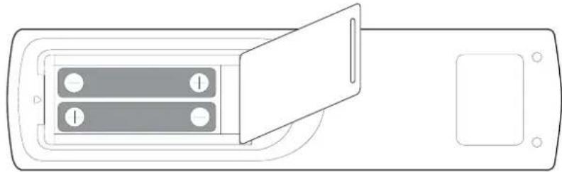 OPTOMA 3751RK - Installation/Remplacement des piles de la télécommande - 2