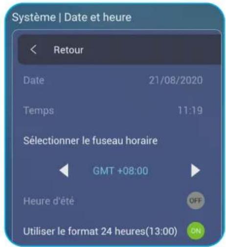 OPTOMA 3751RK - Configuration des paramètres du système - 2