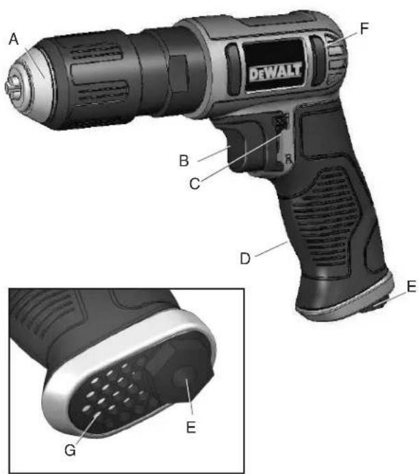 DEWALT DWMT70786L - 2