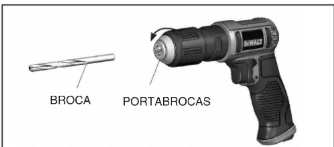 DEWALT DWMT70786L - INSTALLACION/EXTRACCION DE LAS BROCAS - 1