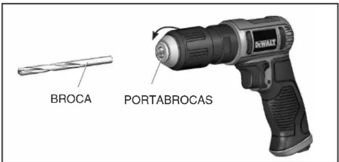 DEWALT DWMT70786L - Instalación/Extracción de las brocas (continuación) - 1